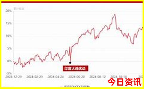 昌江有什么好玩的景点推荐